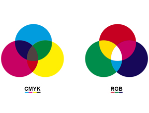 Technical question 6, the difference between RGB color and CMYK color?