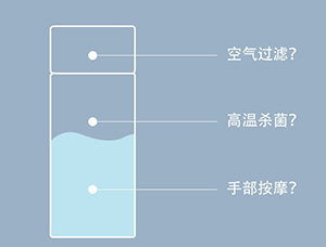 为什么说购买水杯不要购买那些华而不实的水杯？（二）