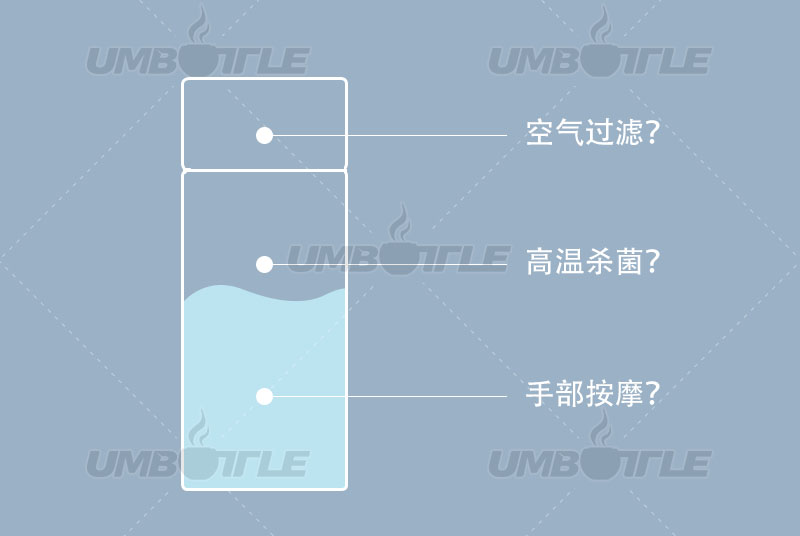 为什么说购买水杯不要购买那些华而不实的水杯？（二）