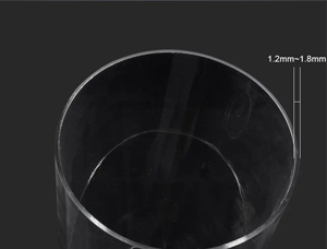 Revealing the Hidden Dangers of Unqualified Plastic Cups? (Part Five)