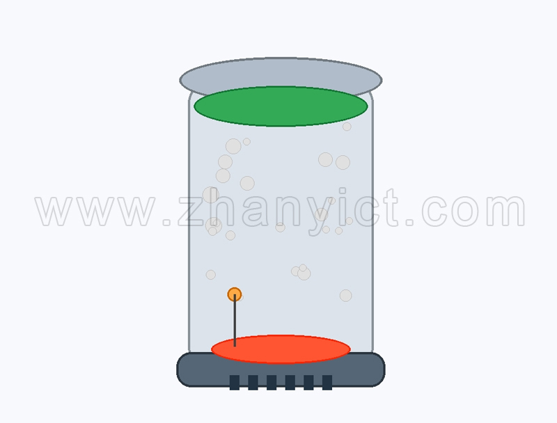 双加热环和单加热环的使用寿命有区别吗？一